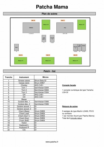 Fiche technique Patcha Mama Plan de scène 